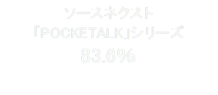 ソースネクスト
「POCKETALK」シリーズ
83.6％



