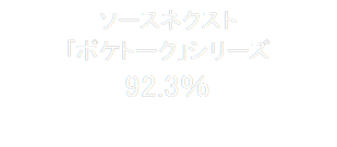 ソースネクスト
「ポケトーク」シリーズ
92.3％


