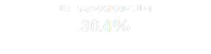 「ミーティングオウル プロ」
36.4％


