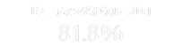 「ミーティングオウル プロ」
81.8％
％

