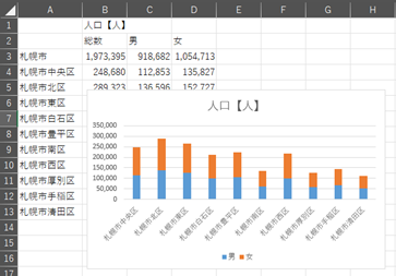 グラフィカルユーザーインターフェイス, アプリケーション, テーブル, Excel

自動的に生成された説明