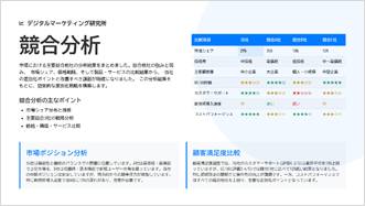 グラフや図もAIが生成