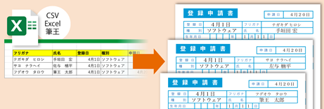 同じ書類を顧客別に一括作成