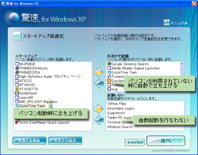 サービス高速化
