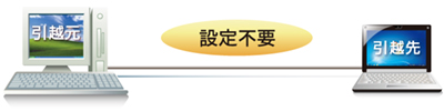 画像 画像