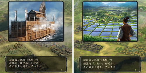 技術革新 技術革新