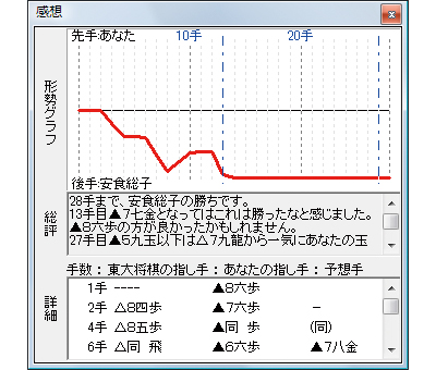 対局