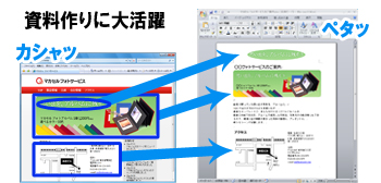切り貼り 切り貼り
