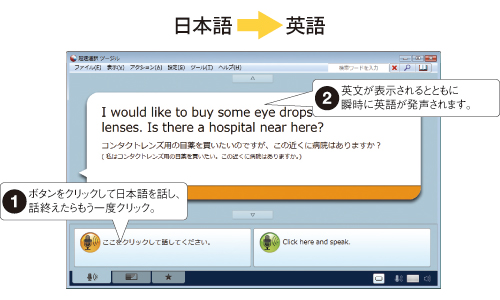 日本語を英語に 日本語を英語に