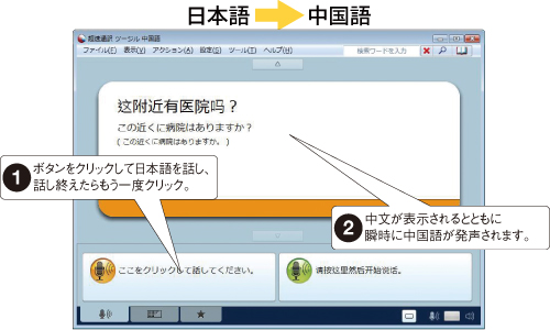 日本語を中国語に 日本語を中国語に