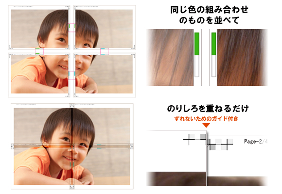 貼り合わせも簡単